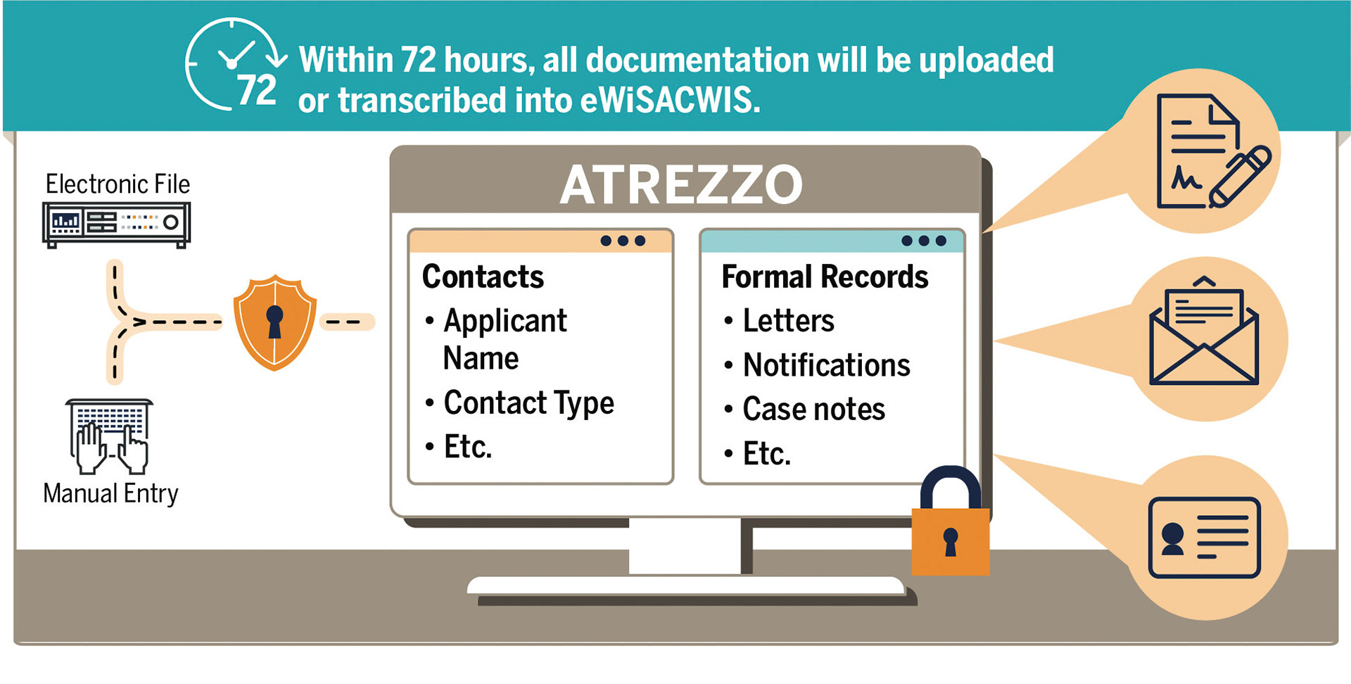 Infographic 02