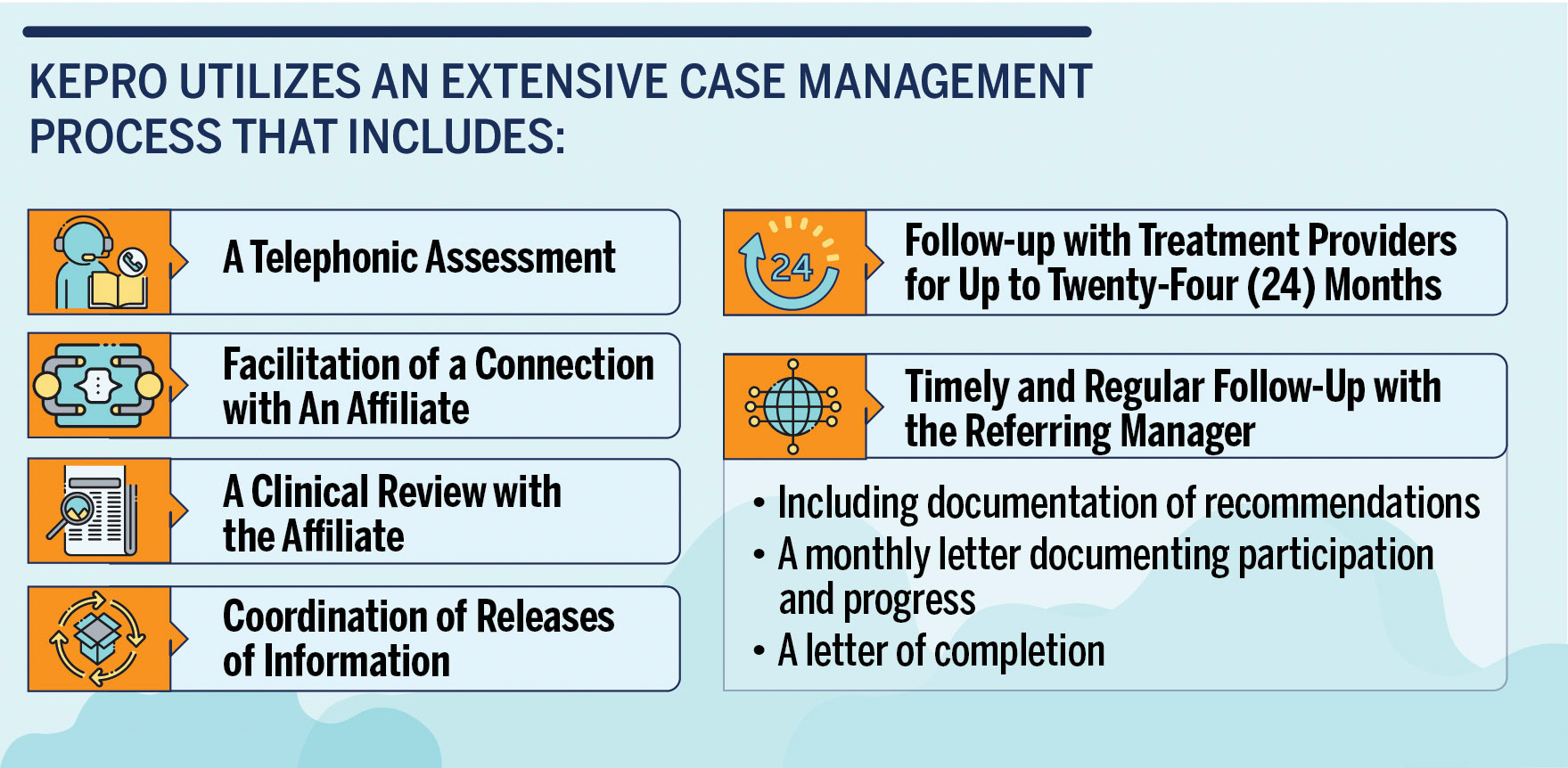 Infographic 08