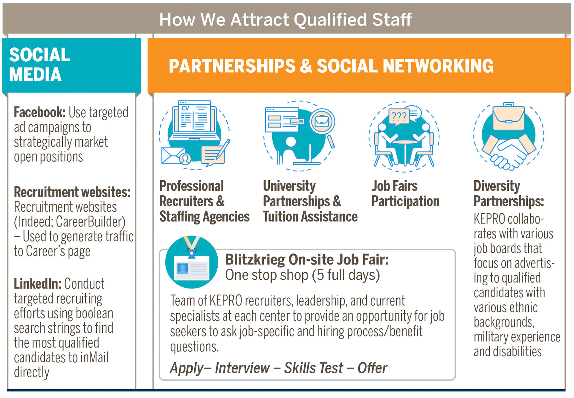 Infographic 09