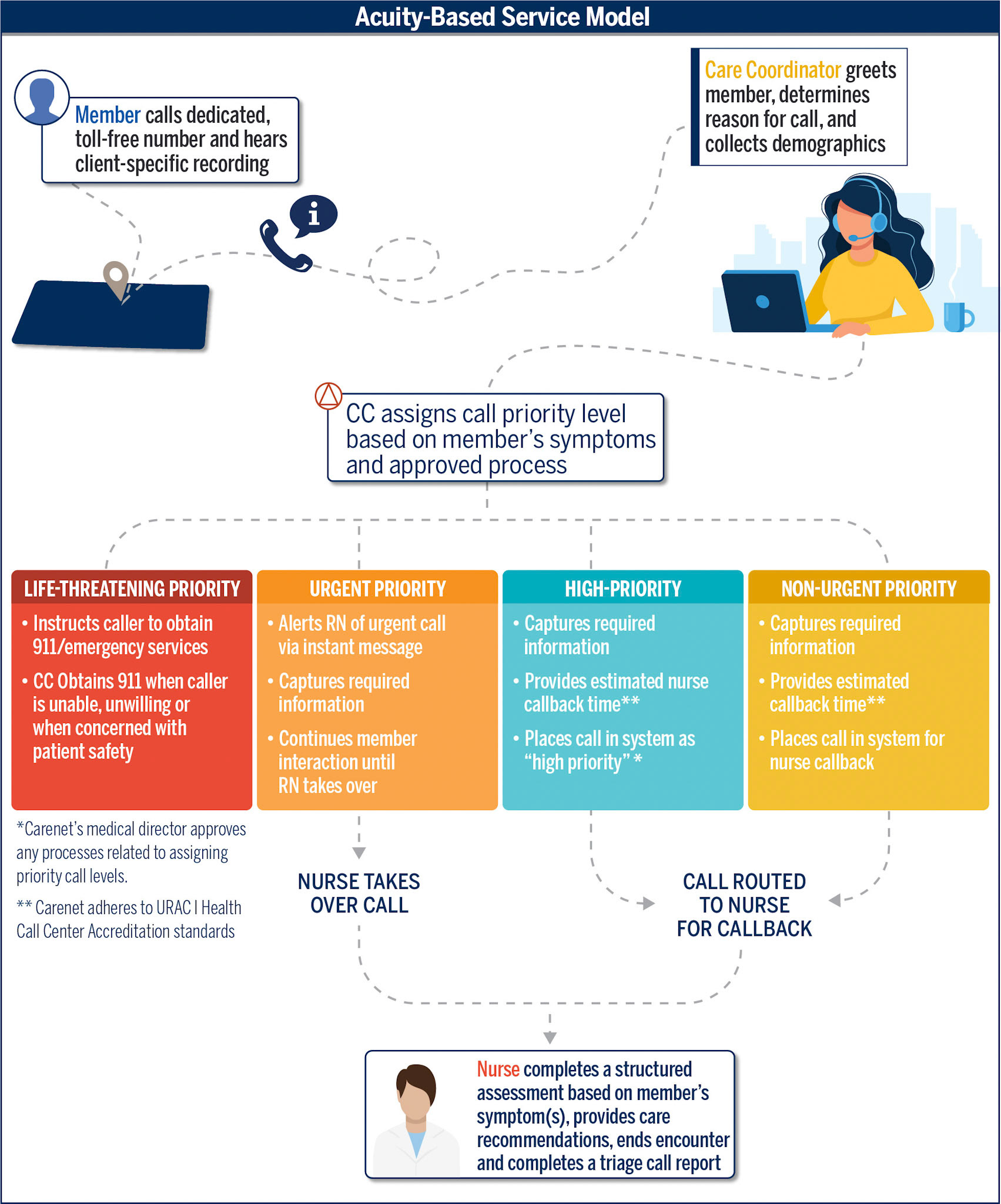 Infographic 17