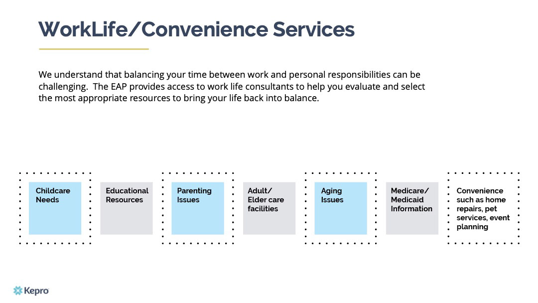 Slide 54