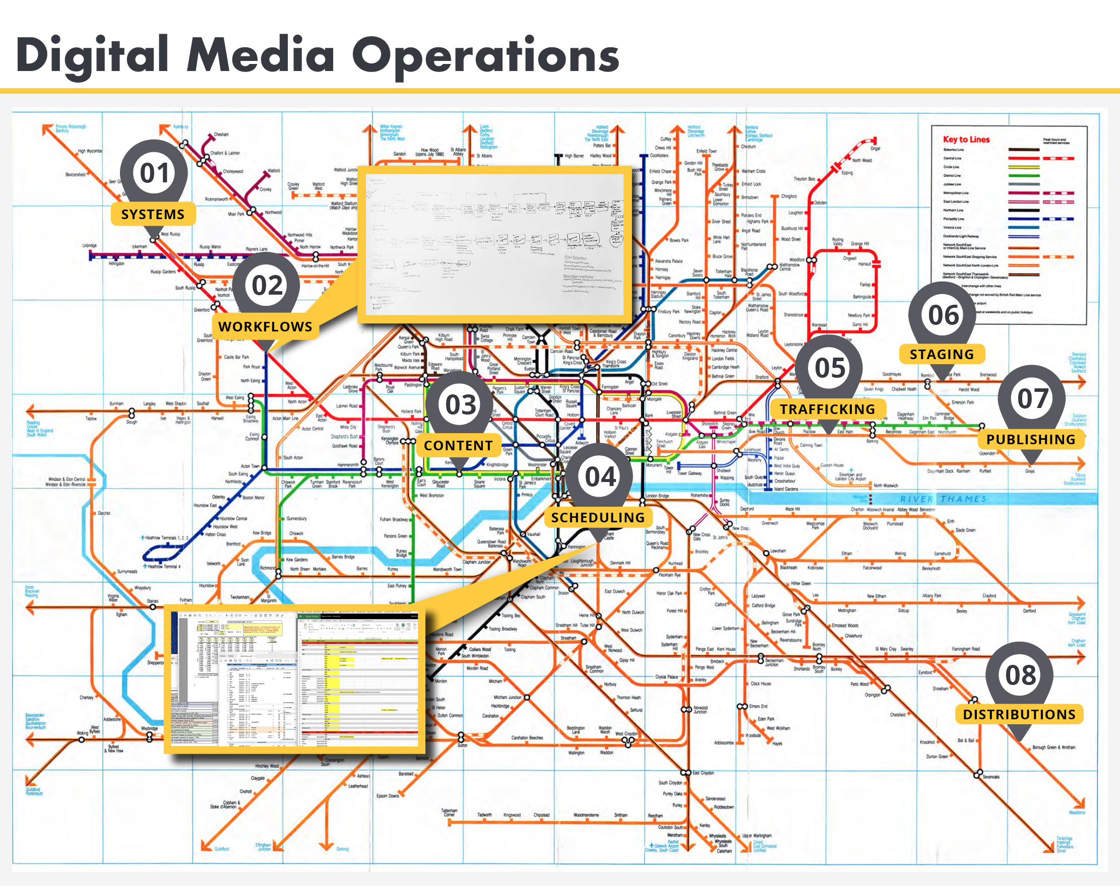 Publishing workflow map